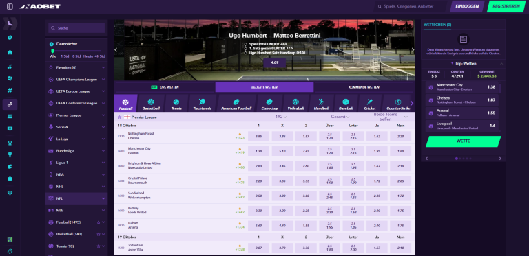 Naobet Sportwetten